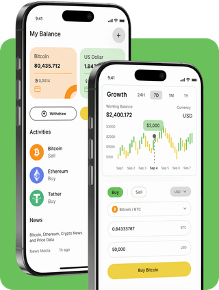 Interfaccia della piattaforma di trading Immediate Edge con dati di mercato in tempo reale