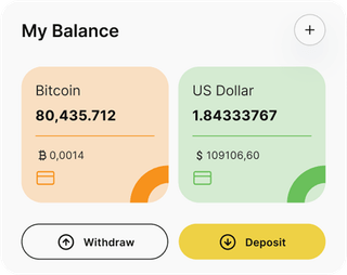 Dashboard-Übersicht der Immediate Edge-Automated-Trading-Lösung